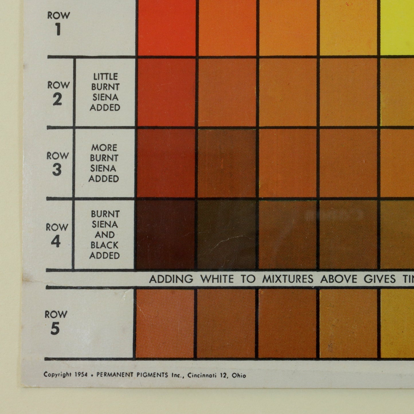 1950s Color Guide